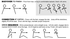 112707_0210_BetterRowin1